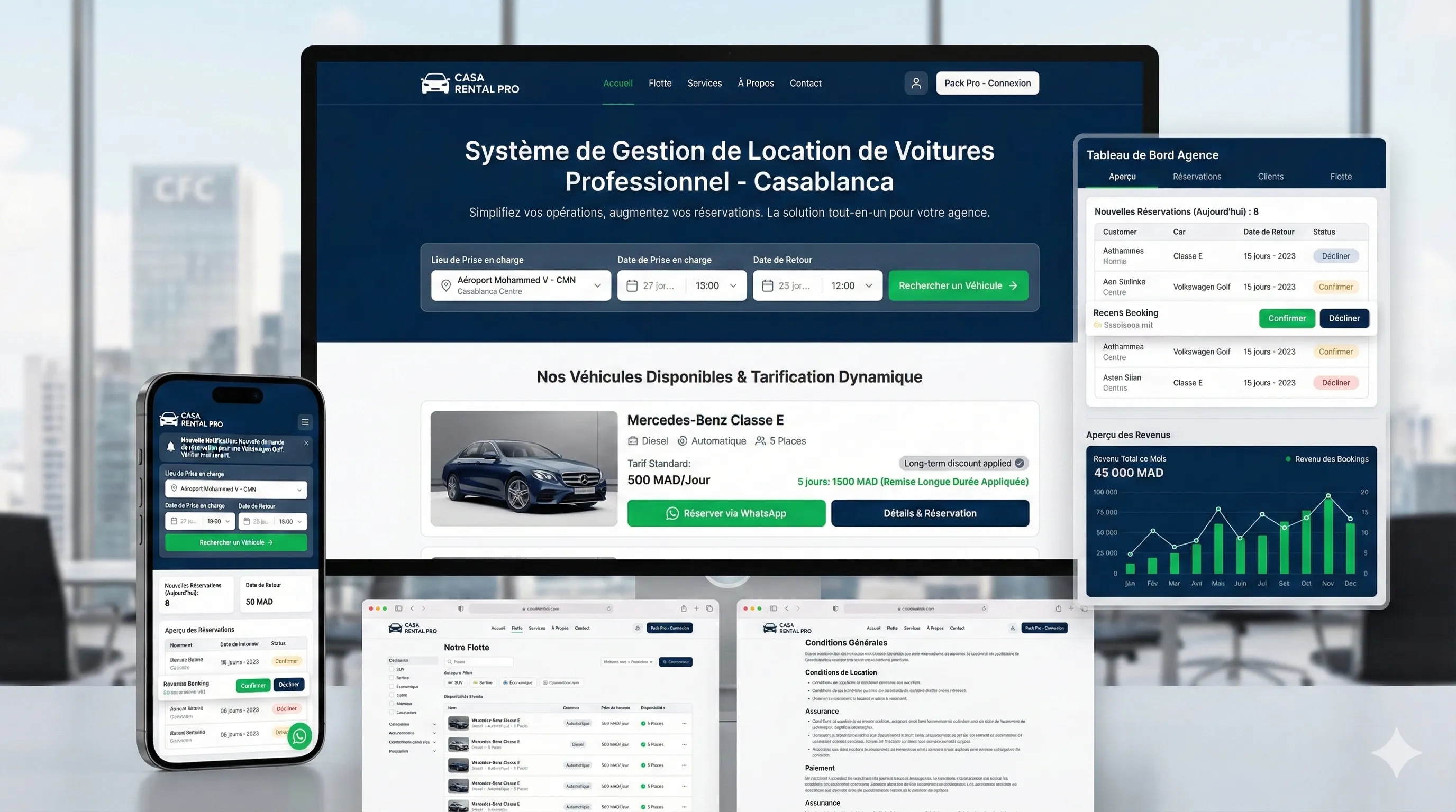 Automatisation Totale